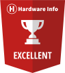 Hardware Info Excellent Award